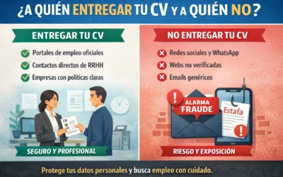 A quién entregar tu CV y a quién no