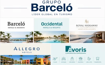 ¿Cómo trabajar en Grupo Barceló?