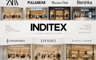 ¿Cómo trabajar en Inditex?